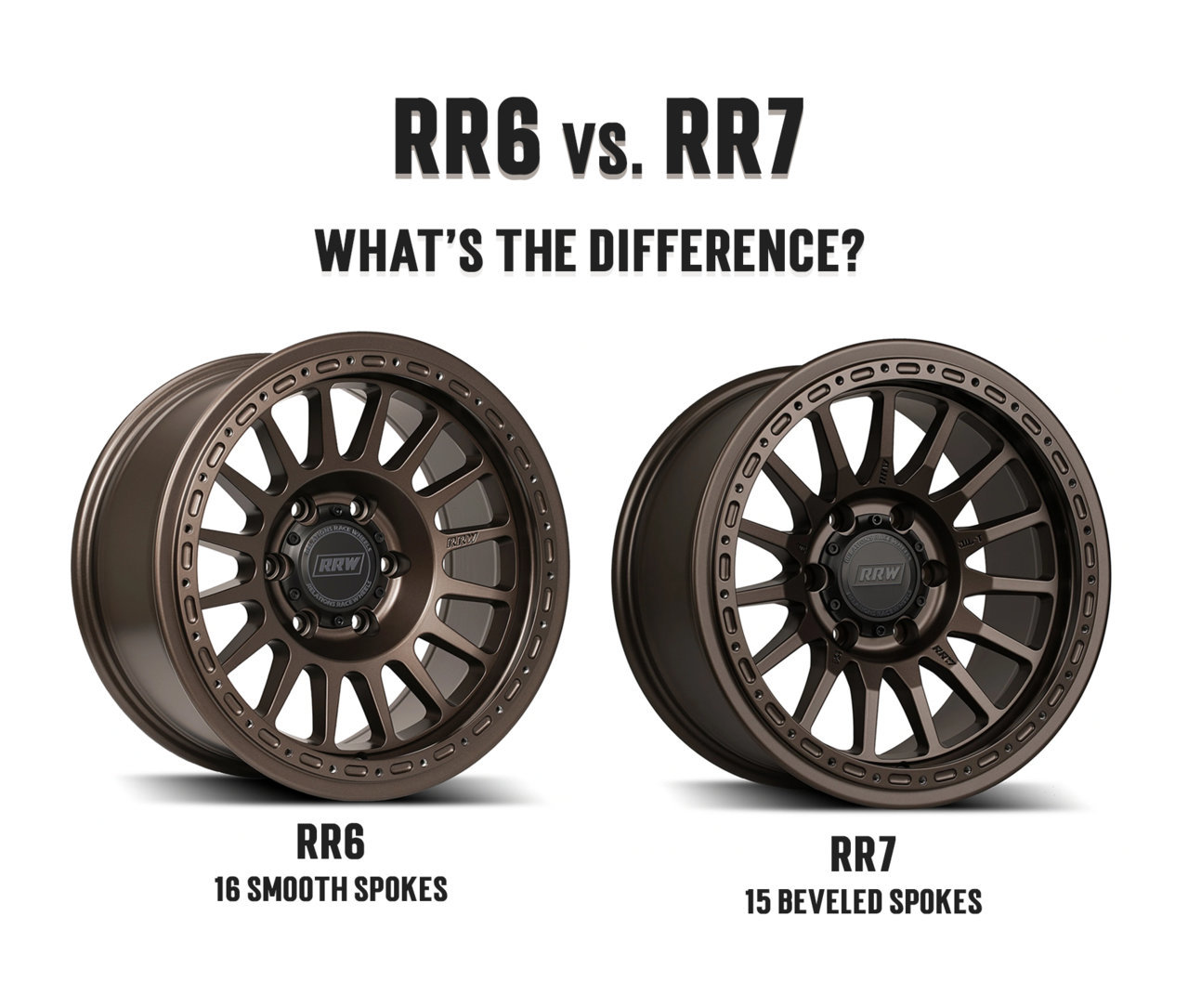 RRW_RR6_RR7_Difference_04.jpg