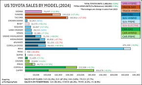 Sales.png