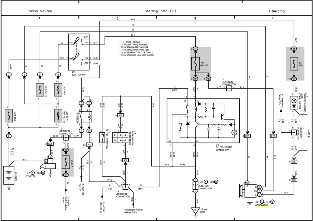 Charging system problems, not sure it's the alternator | Toyota Tundra Forum  2002 Toyota Sequoia Alternator Wiring Diagram    Toyota Tundra Forum