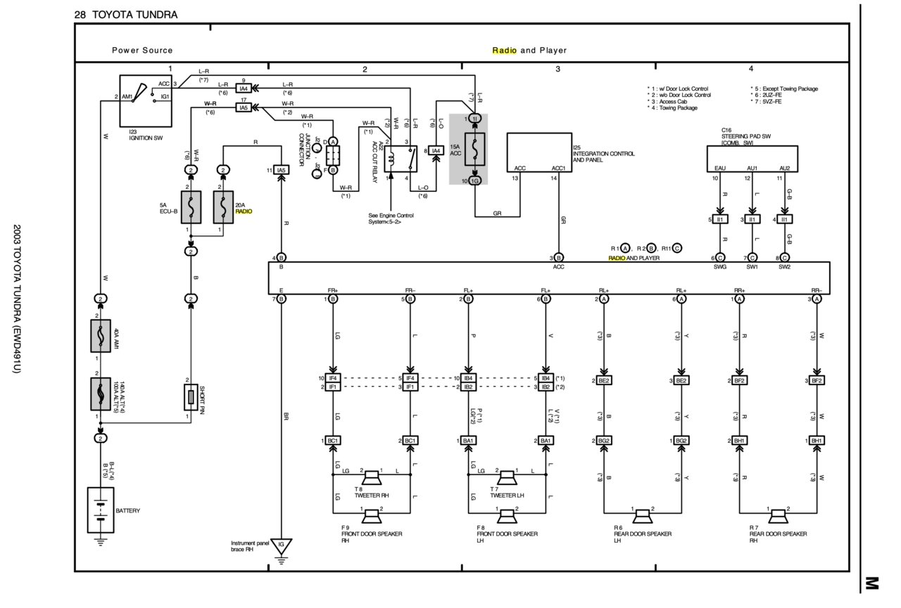 Need a wiring diagram for radio circuit... | Toyota Tundra Forum