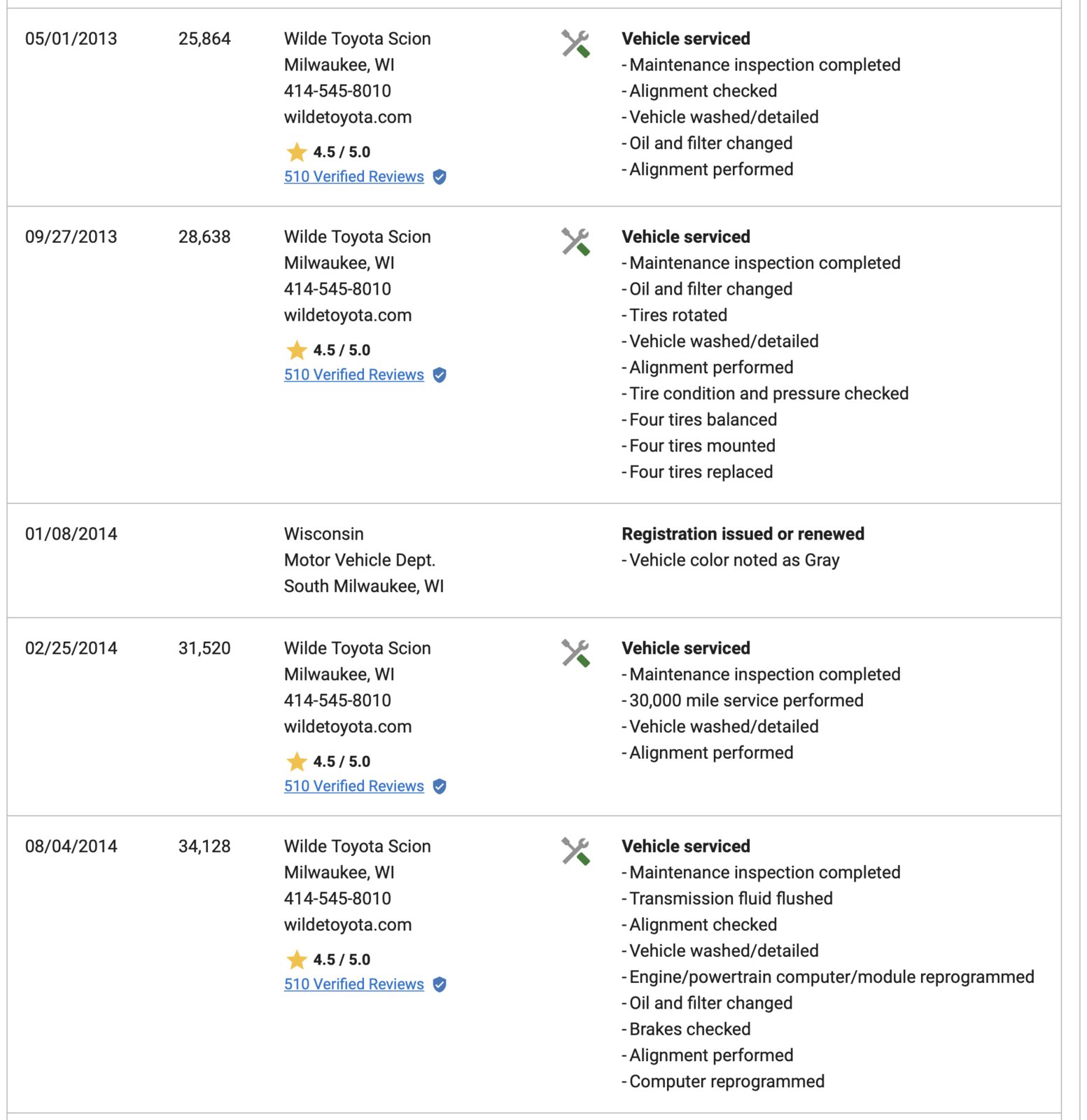 Screen Shot 2024-03-09 at 6.44.18 AM.png