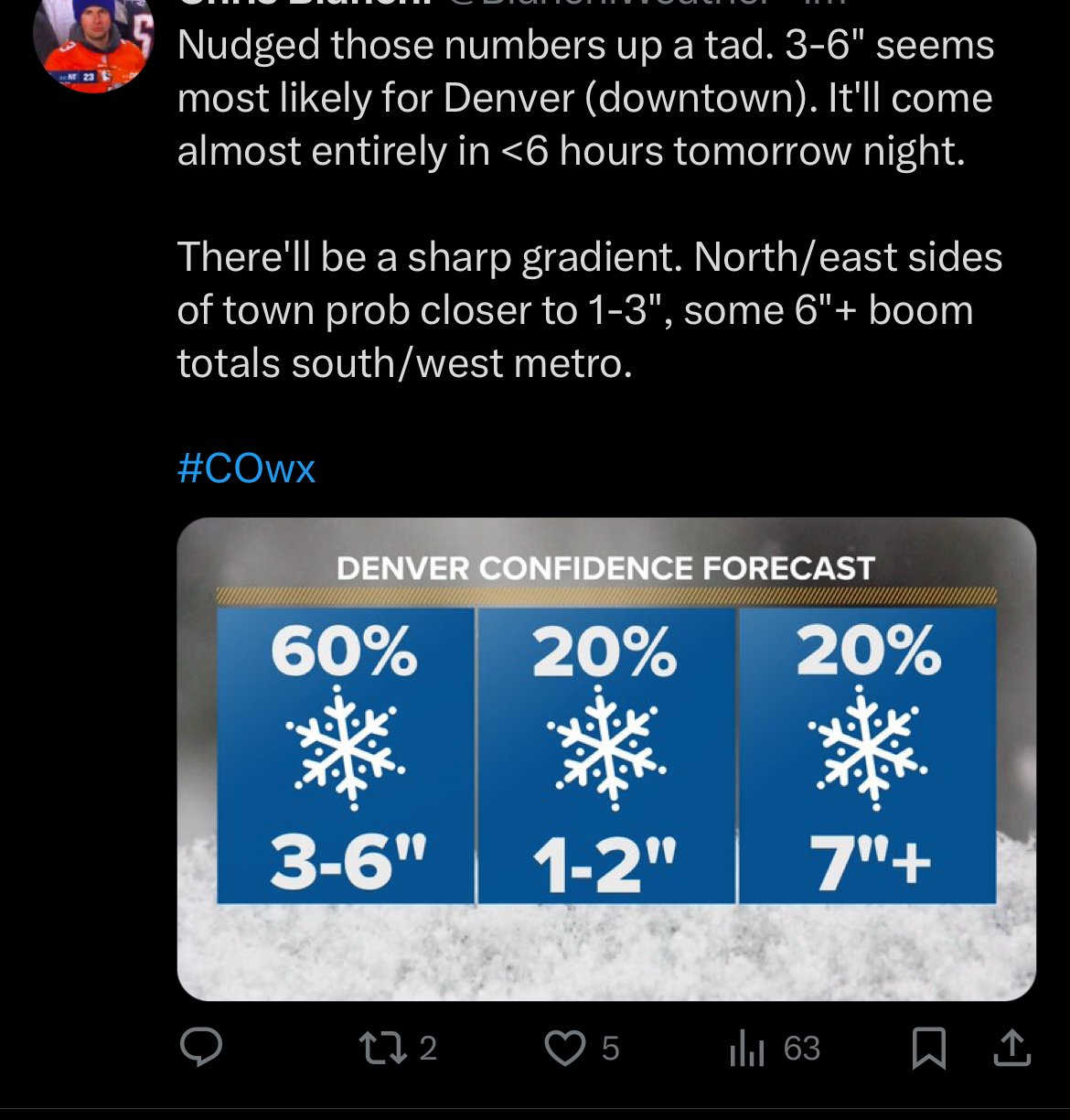 Screenshot 2024-03-23 at 18.32.38.png