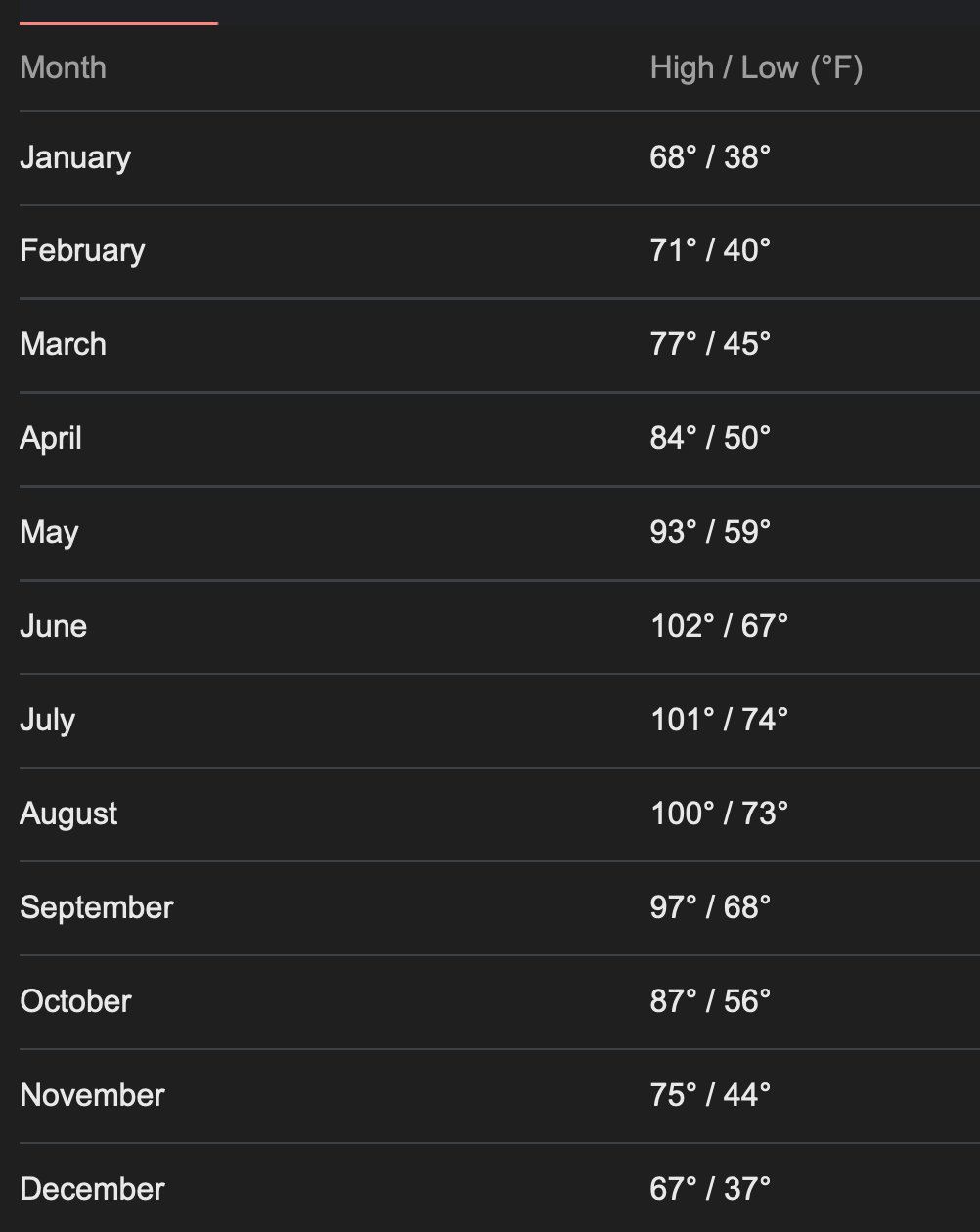 Screenshot 2024-08-10 at 11.40.15 AM.png