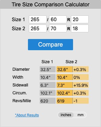 Screenshot 2025-05-18 at 23-59-59 Tire Size Comparison.png