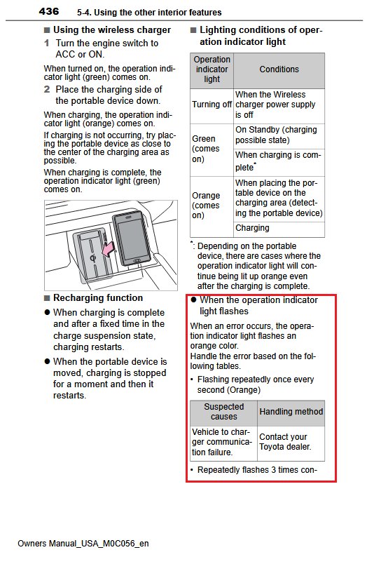 Screenshot 2025-06-19 at 21-57-45 OM0C056U.pdf.png