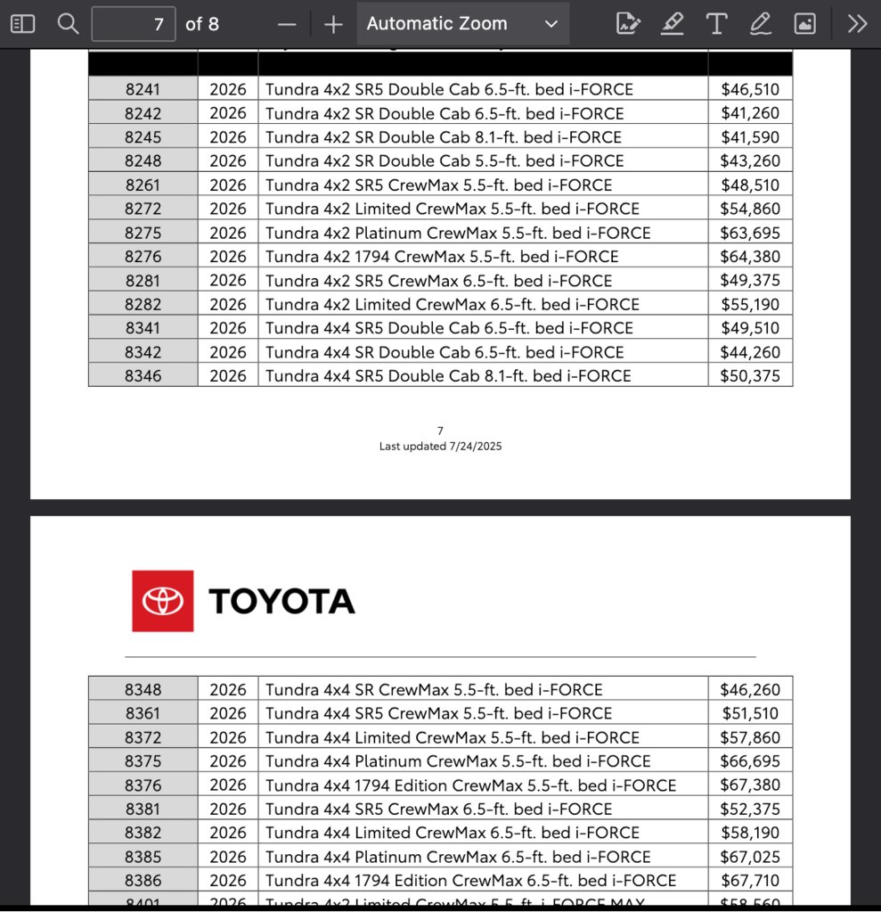 Screenshot 2025-07-24 at 16-23-58 Toyota Full-Line Pricing - Toyota USA Newsroom.png