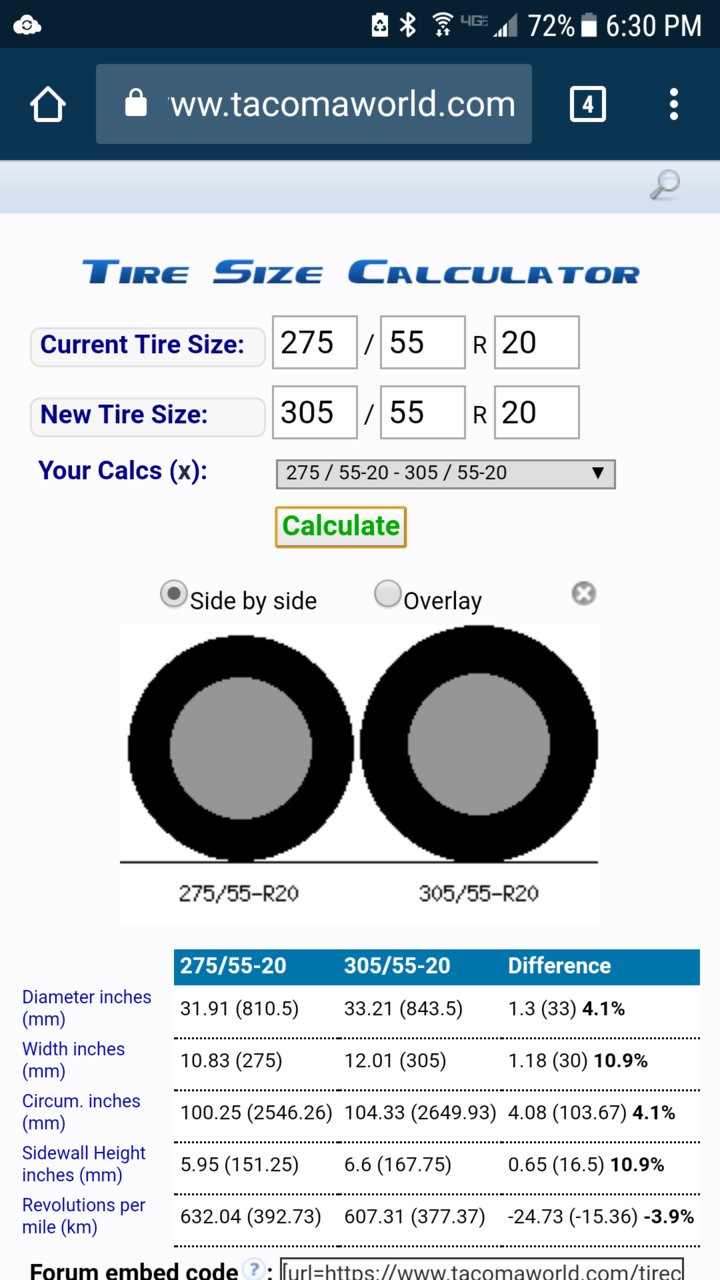 Mpg Running 33 Tires With Or Without Lift Toyota Tundra Forum
