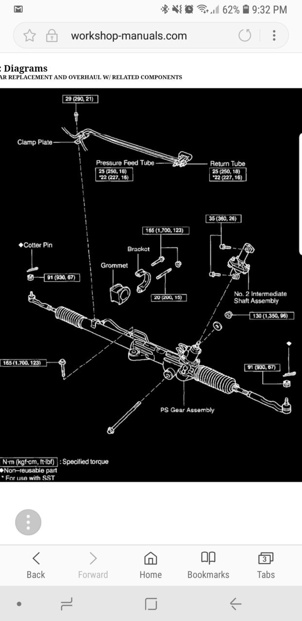 Tire Rack Torque Chart