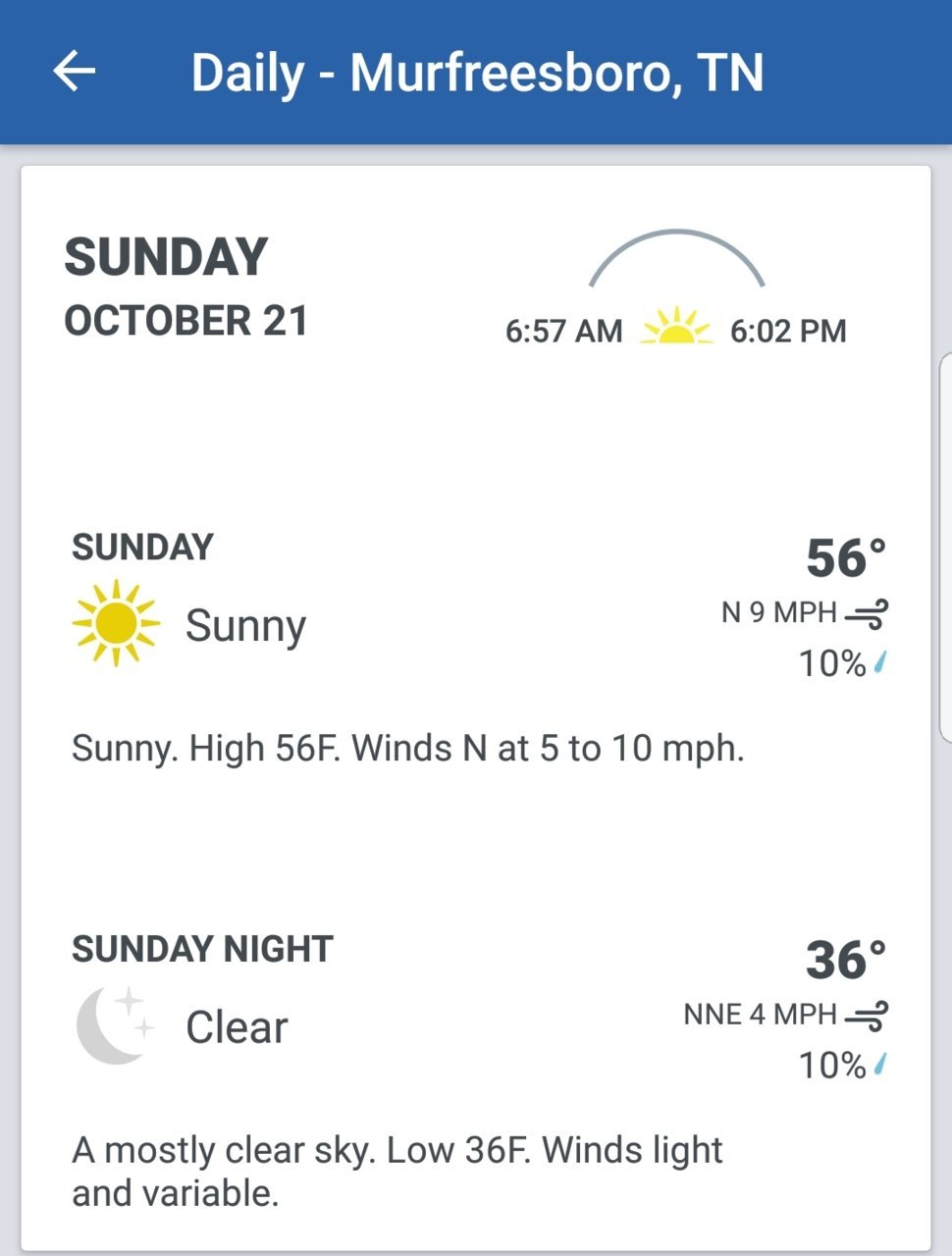 Screenshot_20181015-095129_The Weather Channel for Samsung.jpg