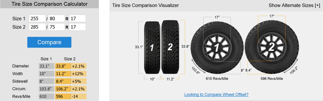 Screenshot_2019-01-29 Tire Size Comparison.jpg