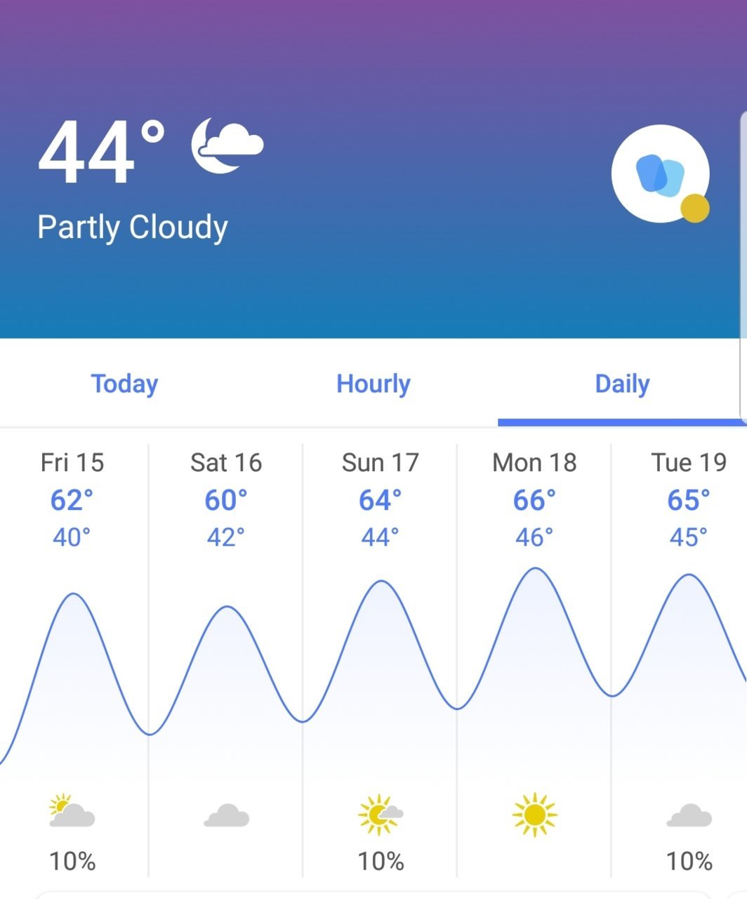 Screenshot_20190312-201857_The Weather Channel.jpg