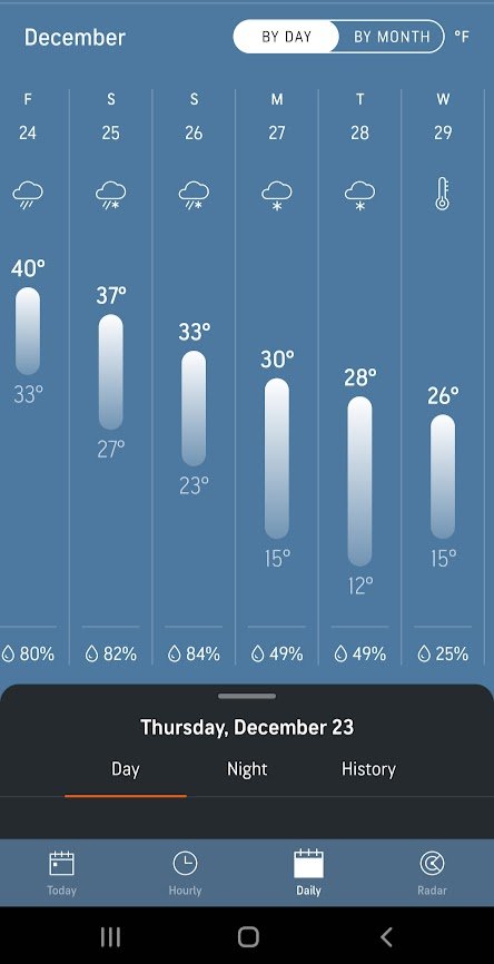 Screenshot_20211223-152909_AccuWeather.jpg