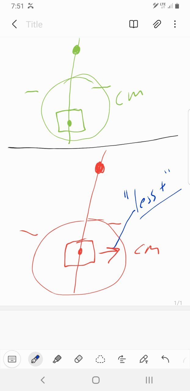 Screenshot_20220420-195236_Samsung Notes.jpg