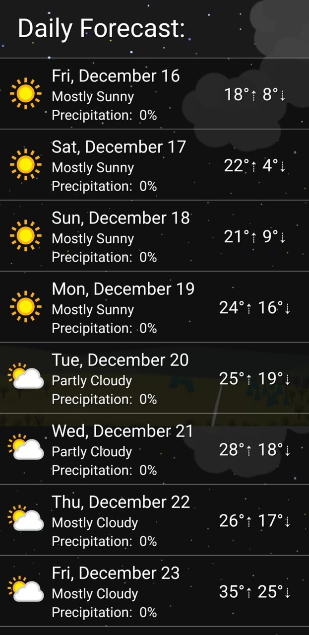 Screenshot_20221215-180942_WTForecast.jpg