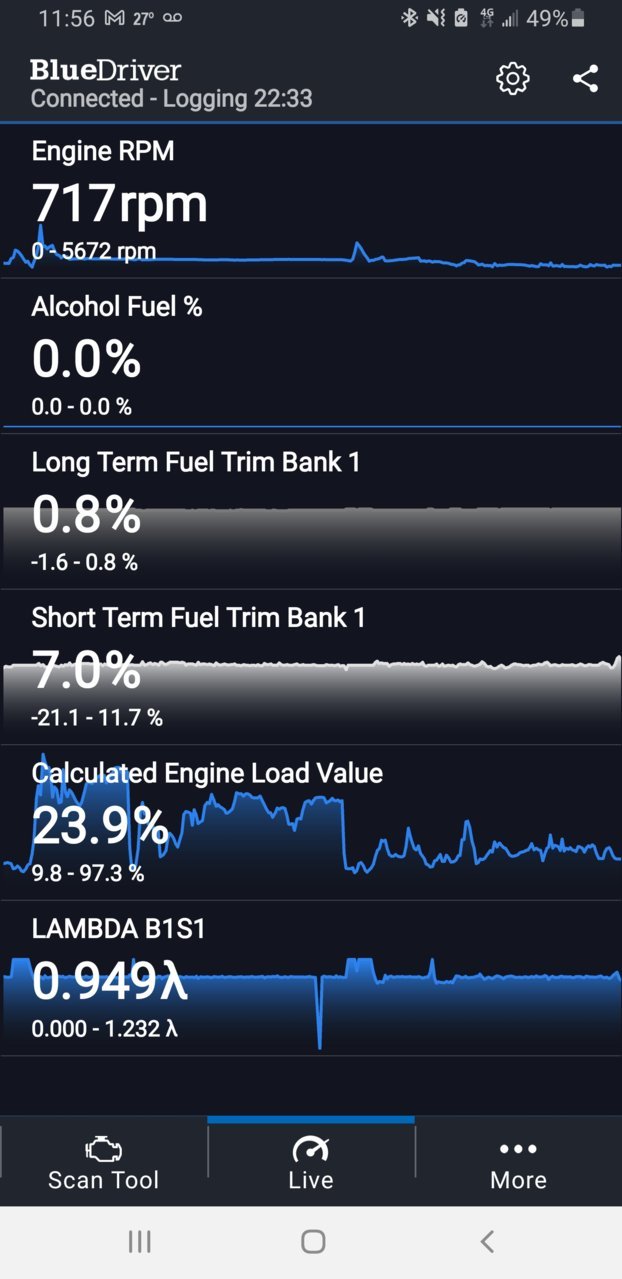 Screenshot_20230121-115624_BlueDriver.jpg