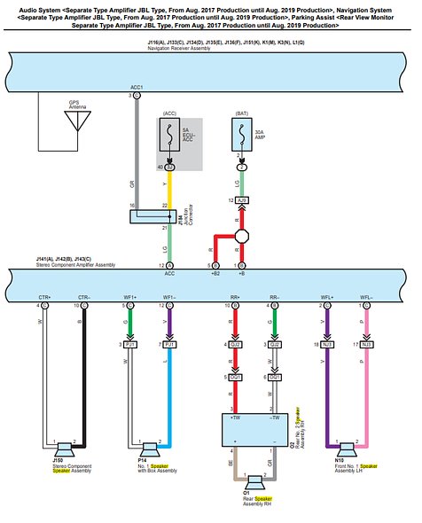 2021 JBL subwoofer output wire color question | Toyota Tundra Forum