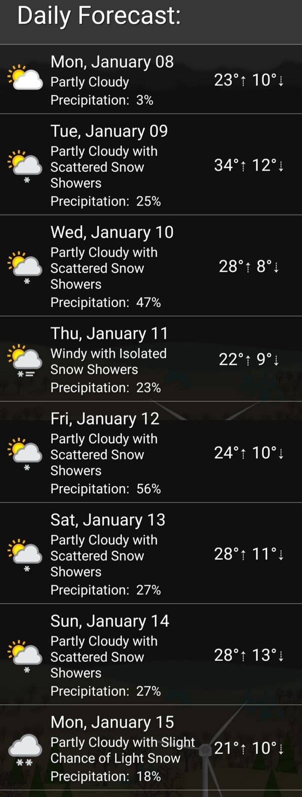 Screenshot_20240107_223508_WTForecast.jpg