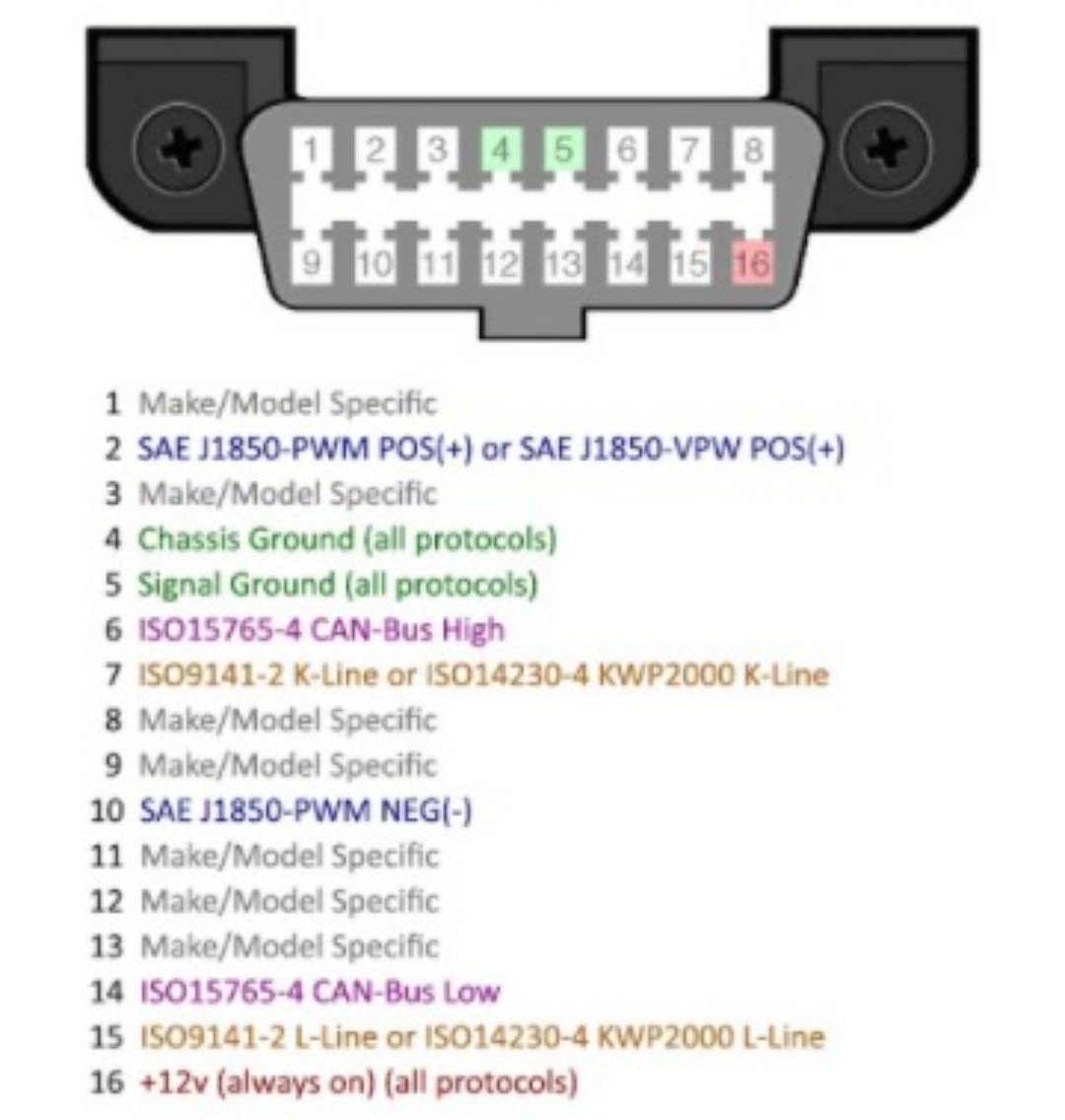 General Supercharger Thread., Page 459