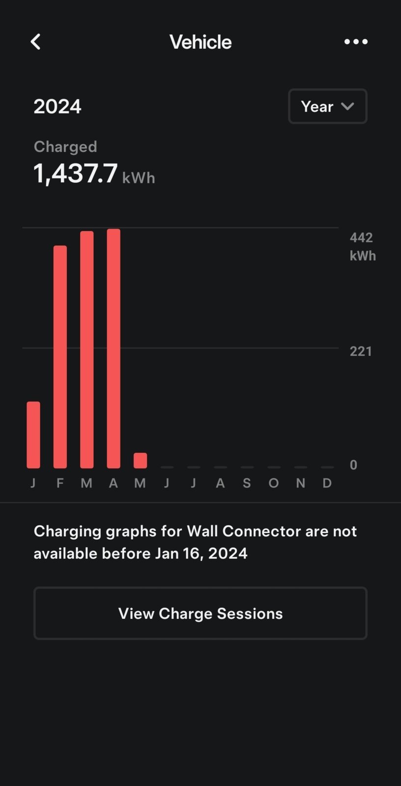 Screenshot_20240504_193533_Tesla.jpg