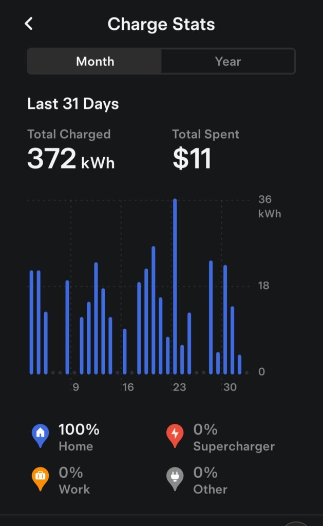 Screenshot_20250102_083633_Tesla.jpg