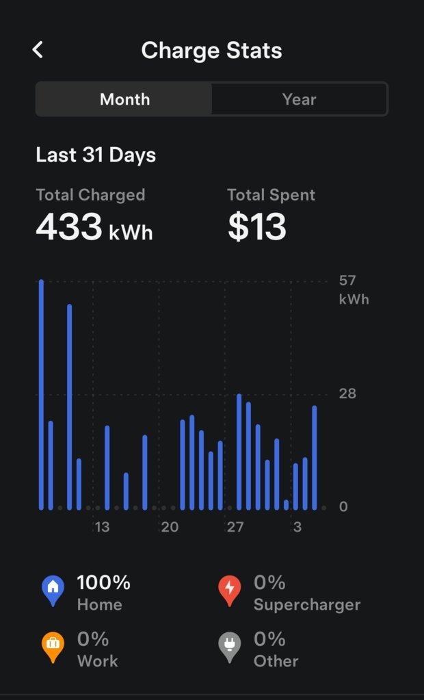 Screenshot_20250206_100805_Tesla.jpg