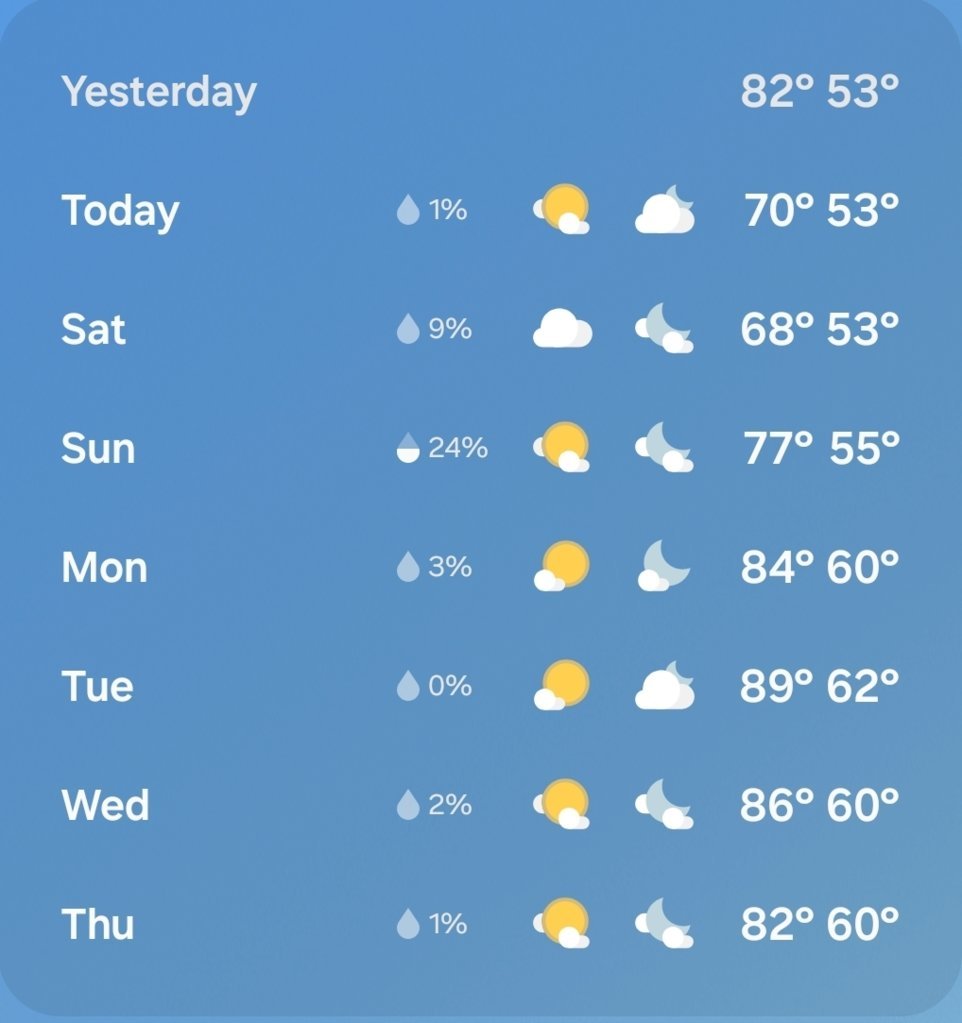 Screenshot_20250620_054307_Weather.jpg