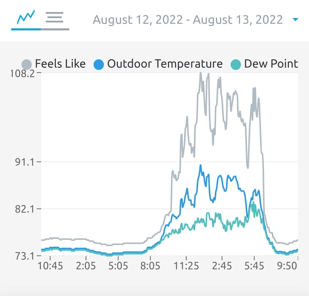 SmartSelect_20220813-215438_Ambient Weather.jpg