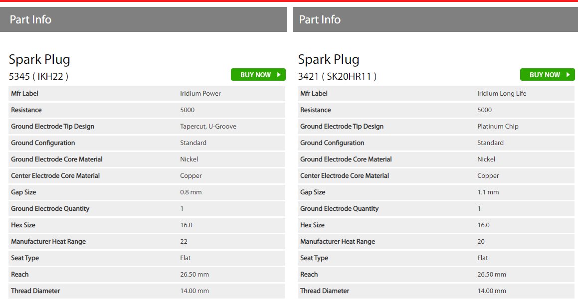 Spark Plug Comp.jpg