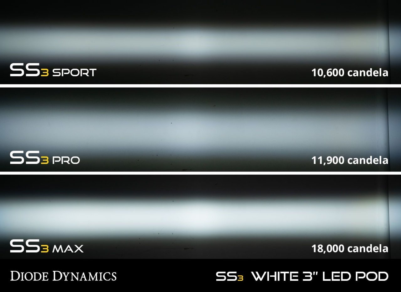 ss3_white_led_pod_wall_output_collage_10.jpg