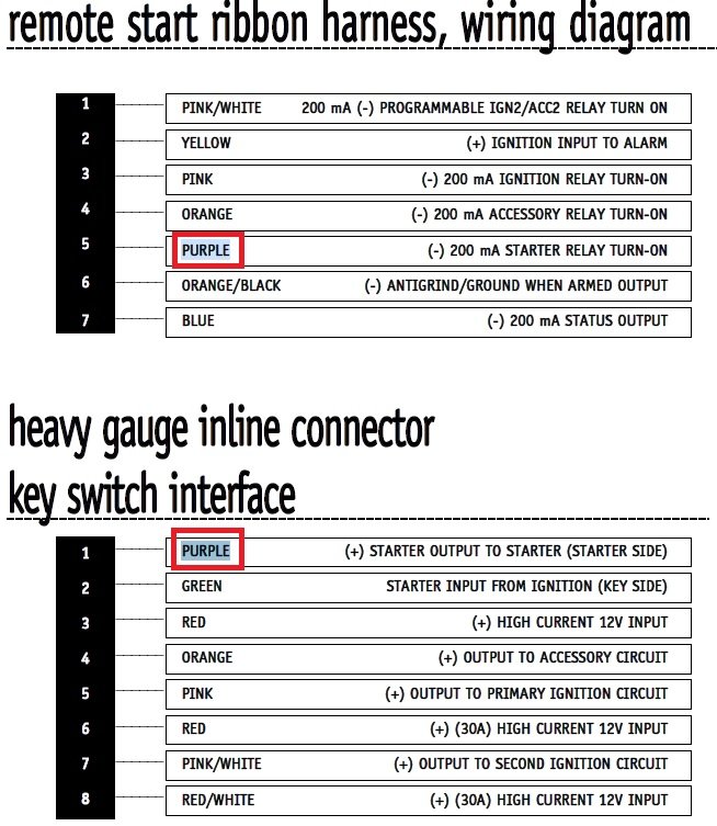 Starter Wiring.jpg