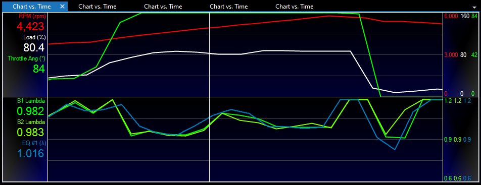 StockProCharger.png