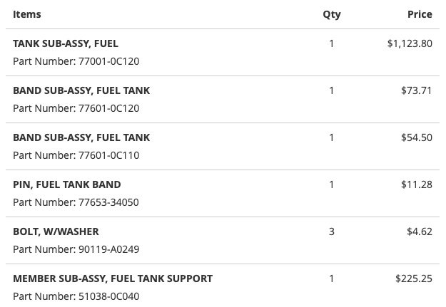 Tank Parts List.jpg