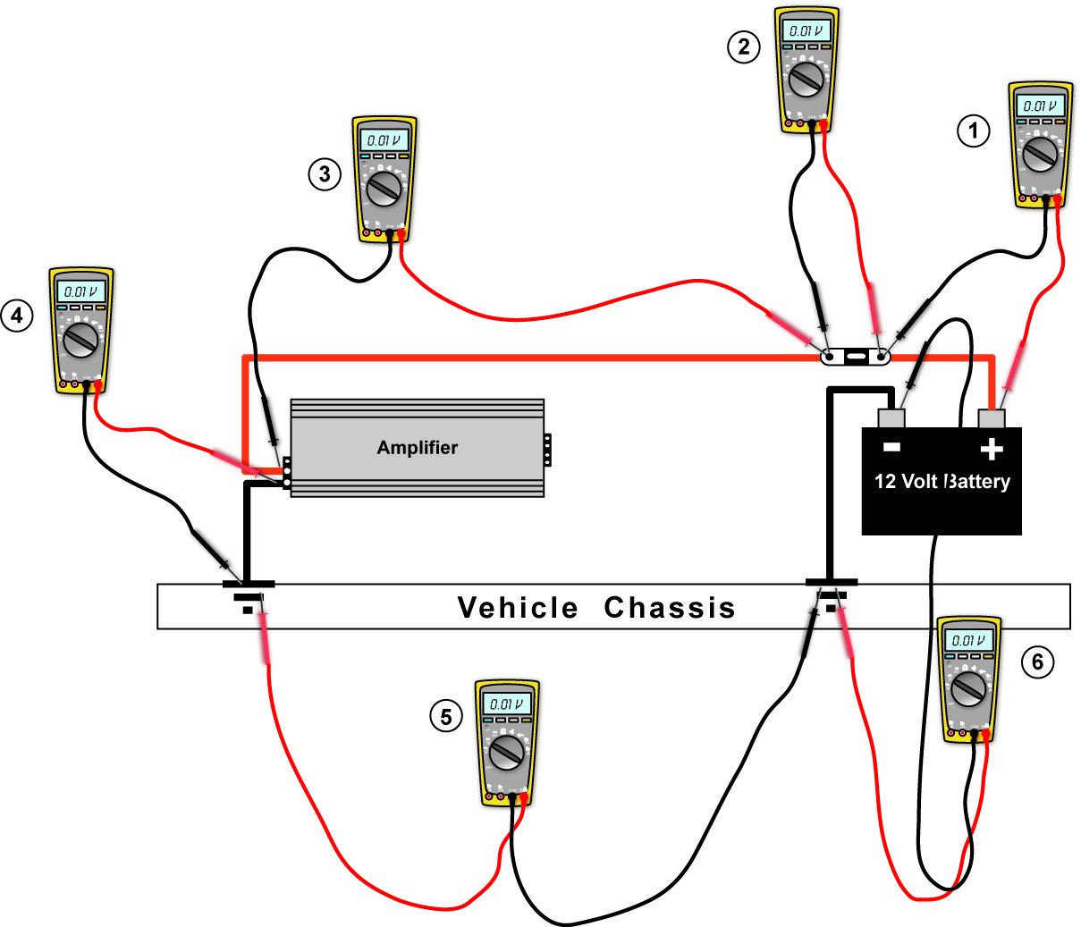 testing-a-voltage-drop1.jpg