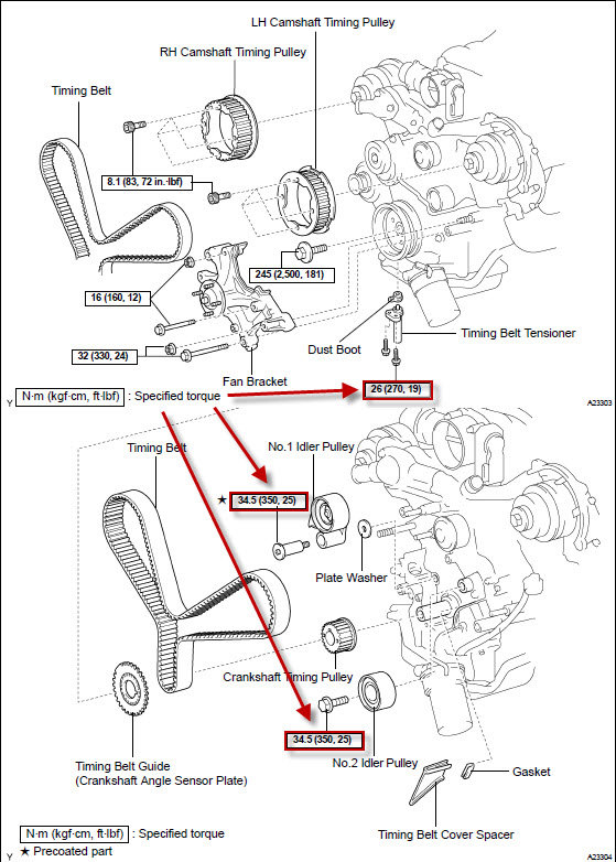 Torque Specs For Timing Belt 06 Tundra Toyota Tundra Forum