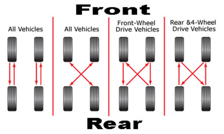 tires.jpg