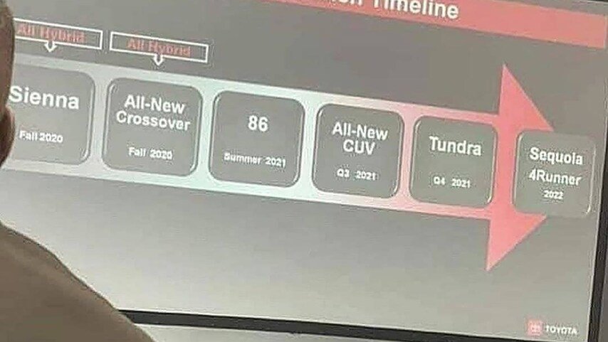 Toyota-Next-Gen-Launch-Timeline-Courtesy_0216b9c70046369e8907d53cecfbb2b1f550da41.jpg