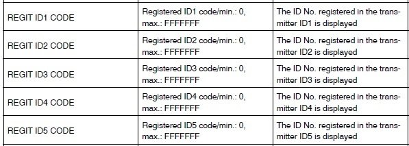 TPMS REGID.jpg