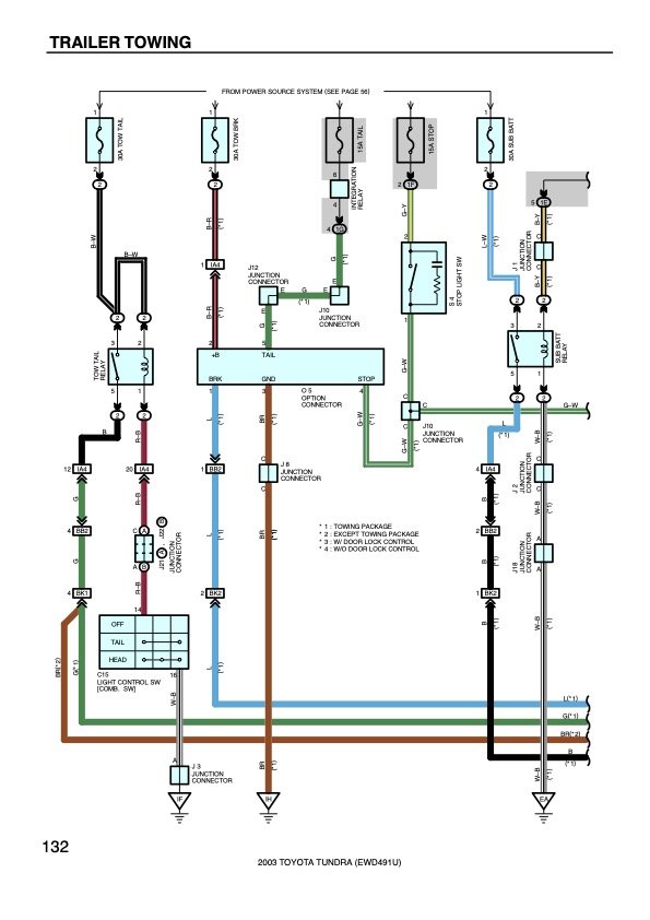 Were does this green wire go ? | Toyota Tundra Forum