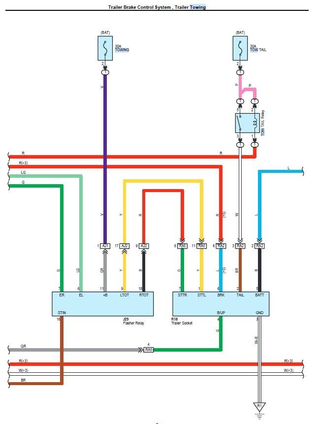 Toyota Trailer Light Converter Wiring