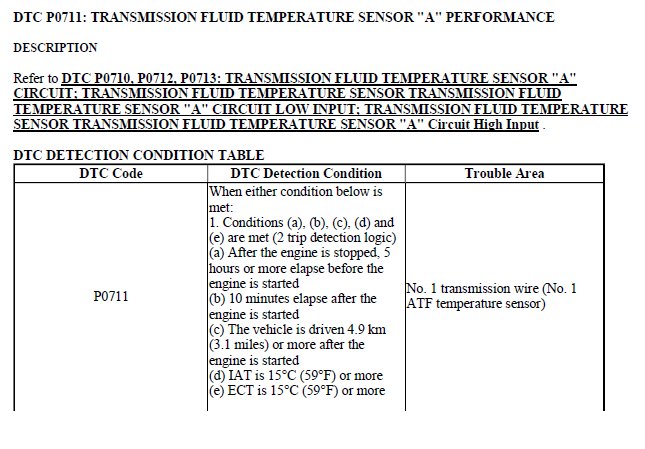 Trans temp sensor T2.jpg
