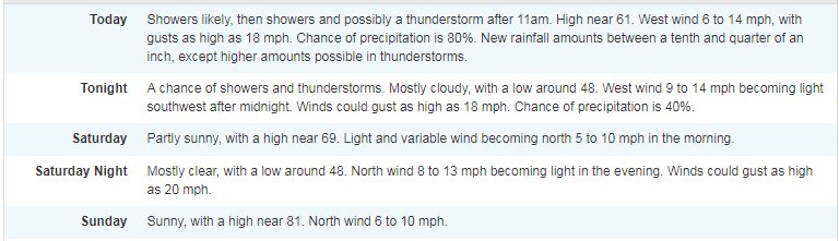 TronWeather.jpg