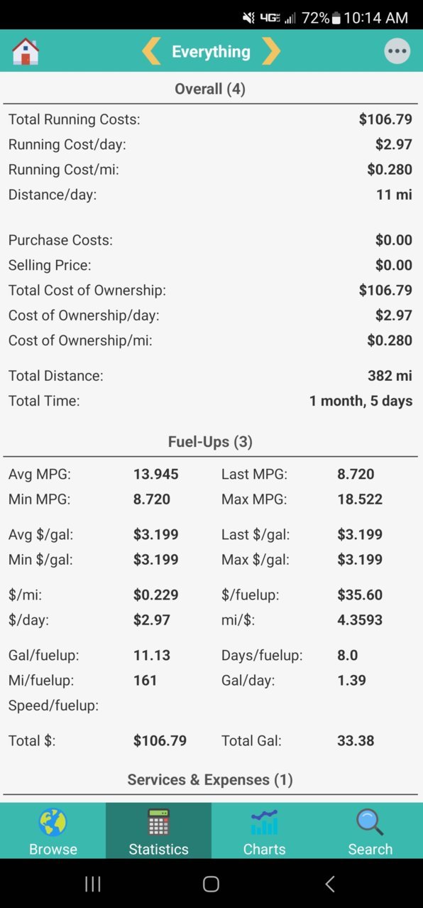 tunda mpg.jpg