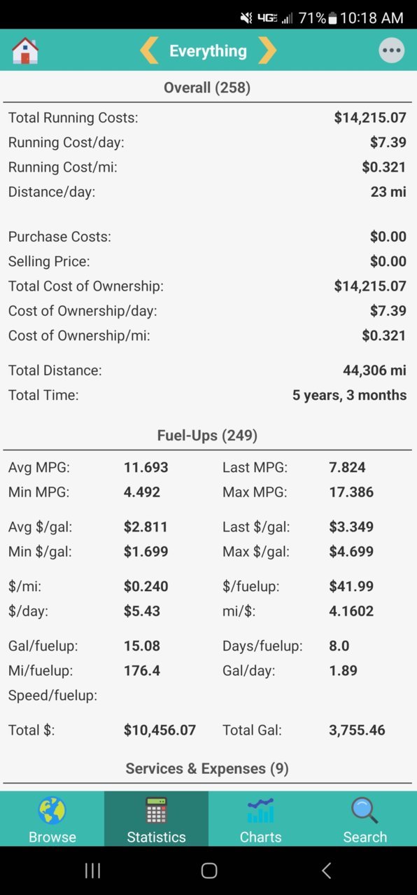 tundra 18 mpg.jpg
