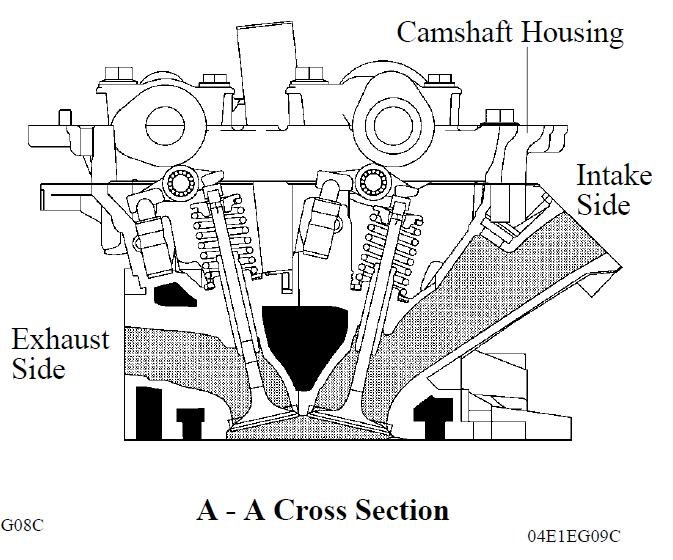 Tundra Engine Cross-Section.jpg