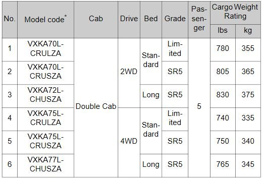 Tundra Payload Decoder.jpg