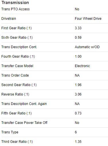 tundra trans ratios.jpg