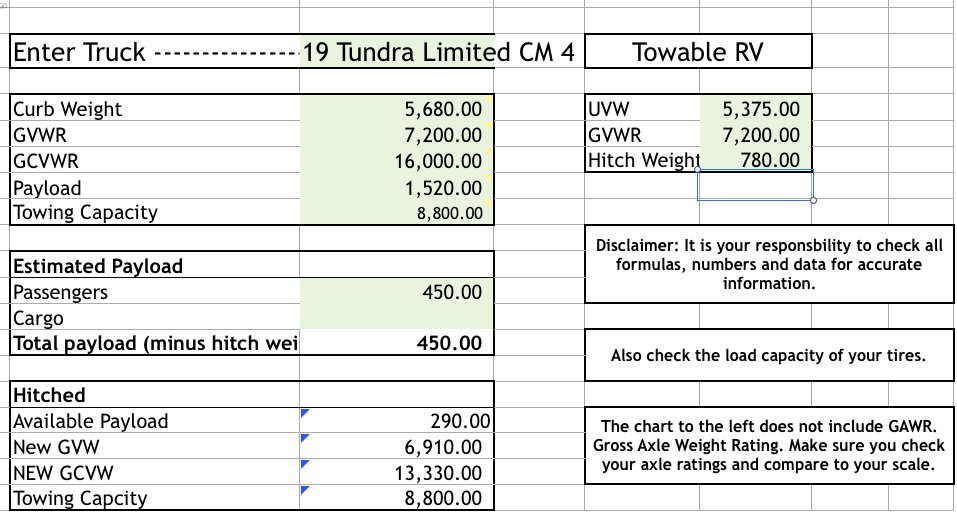 Tundra:Vibe Weight calculations.jpg