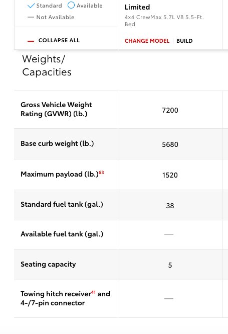 Tundra Weight Specifications.jpg