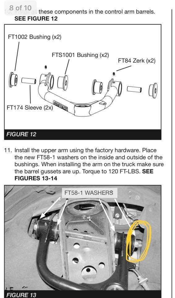 UCA bushings.jpg