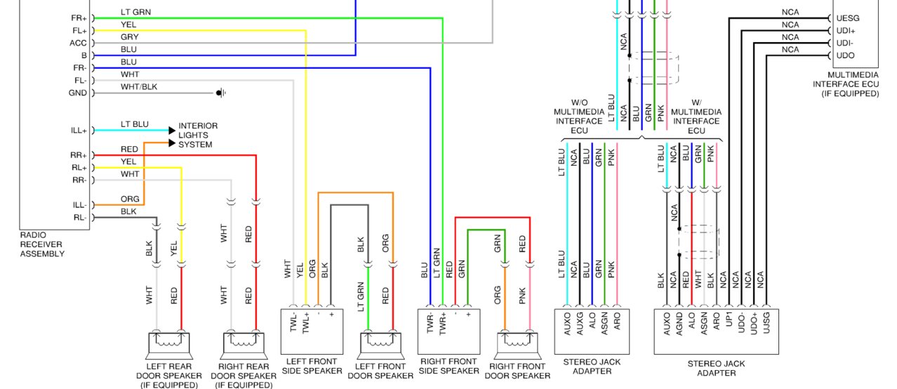 2005 Toyota Tundra Wiring Diagram Collection